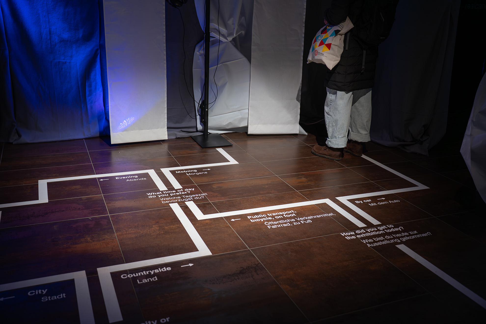 Floor projection